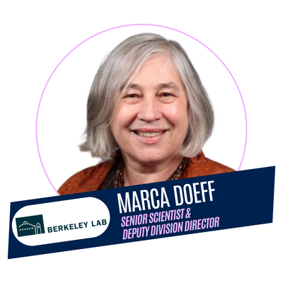 2024.07_WIBC Speaker_Marca Doeff